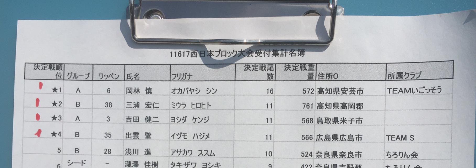 イメージ 29