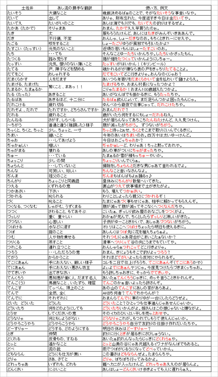 イメージ 2