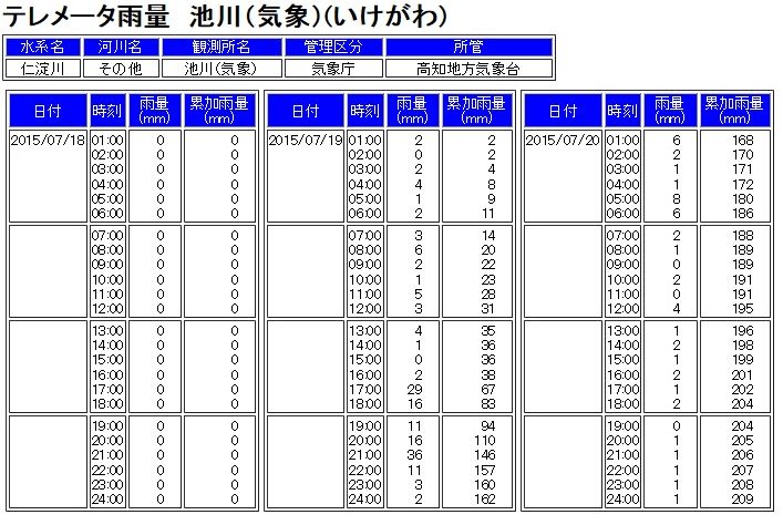 イメージ 18