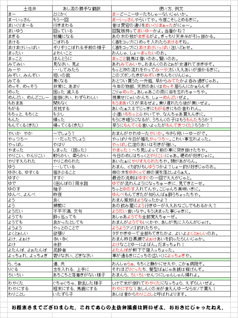 イメージ 2