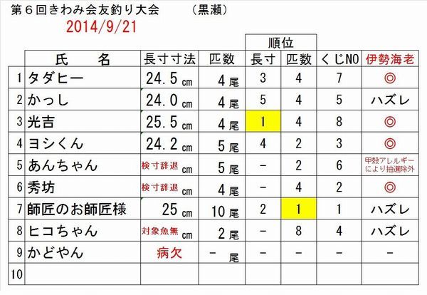 イメージ 16