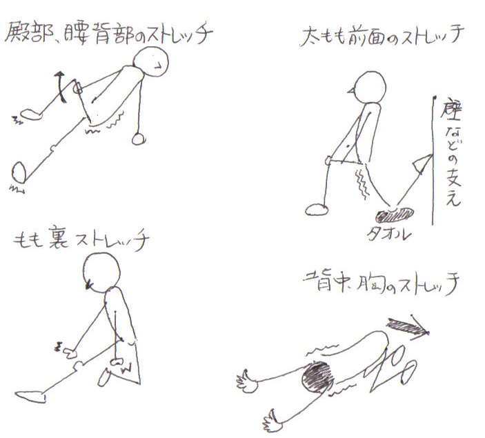 実践 肉体改造 ｖｏｌ 4 ストレッチ四天王 で身体のキレを取り戻す Leanbody S Tyle 大阪 神戸ﾊﾟｰｿﾅﾙﾄﾚｰﾅｰの視点