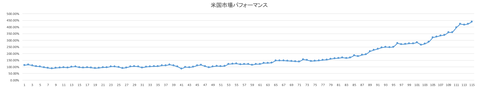 スクリーンショット (276)