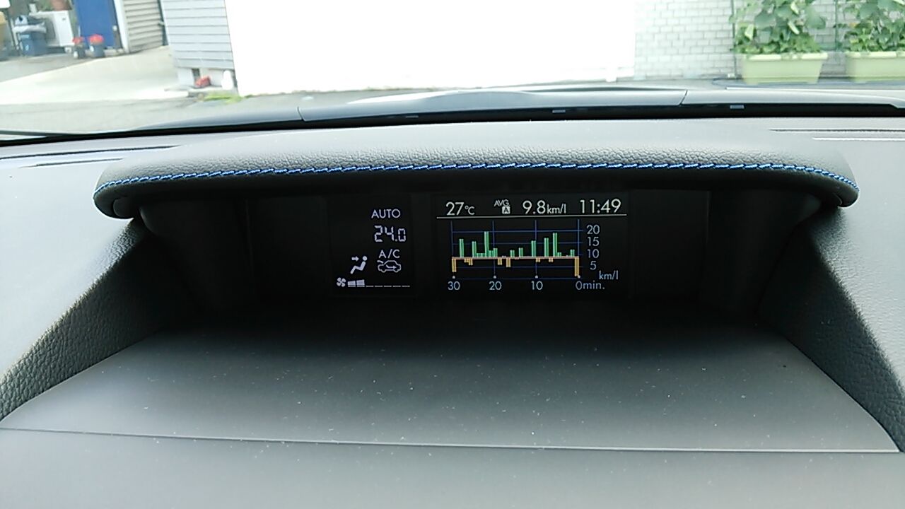レヴォーグ 1 6gt S Eye Sight 知っておきたい車の情報