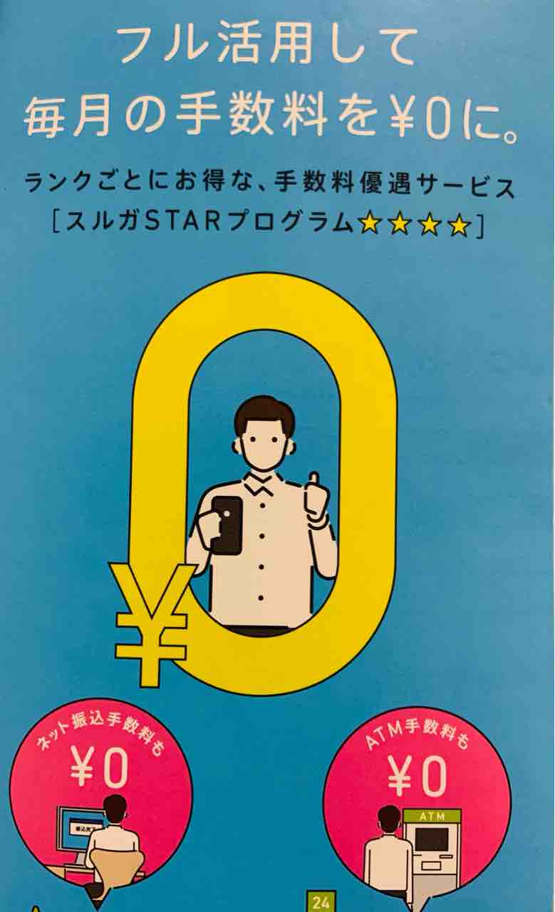 スルガ銀行のデジタル通帳は最高 月10回まで振り込み手数料0円 不動産賃貸経営のブログ スルガ銀行のデジタル通帳は最高 月10回まで振り込み手数料0円 不動産賃貸経営のブログ