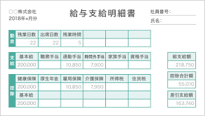 給与明細