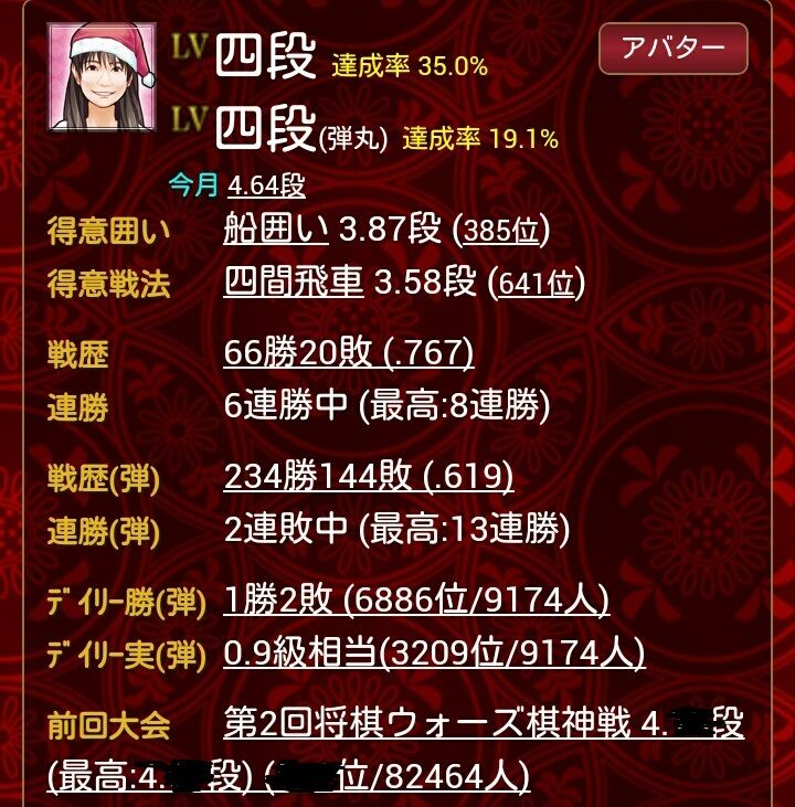 第2回将棋ウォーズ棋神戦結果 真 しとしととひしひしと 脱兎の逆襲編