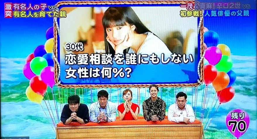 問題 ネプリーグ 8 27 その２ アッキーのブログです 34歳です Akb34