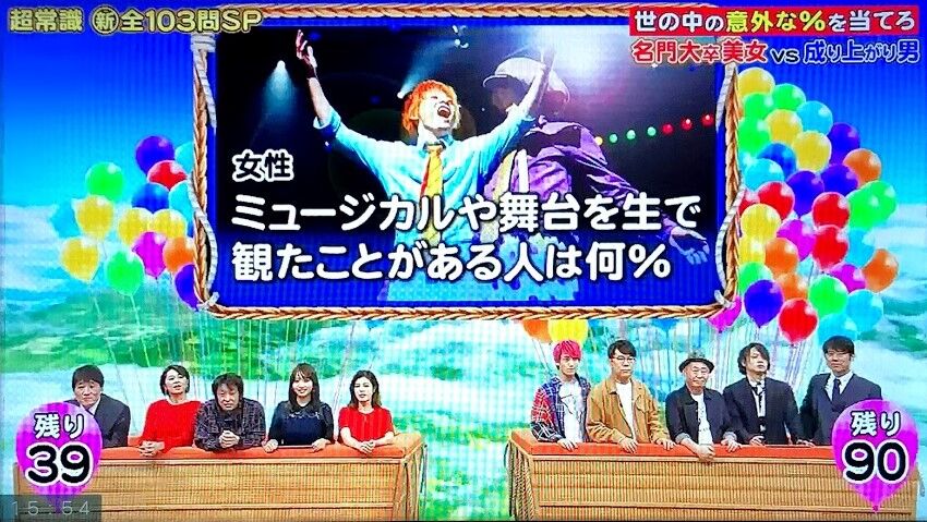 問題 ネプリーグ 2 10 その３ アッキーのブログです 34歳です Akb34