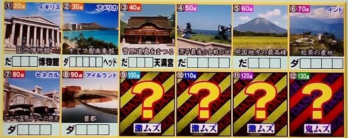 ⭐⭐Qさま専用⭐⭐ 問題】Qさま！(6/28)その3 地理 : アッキーのブログです。38歳