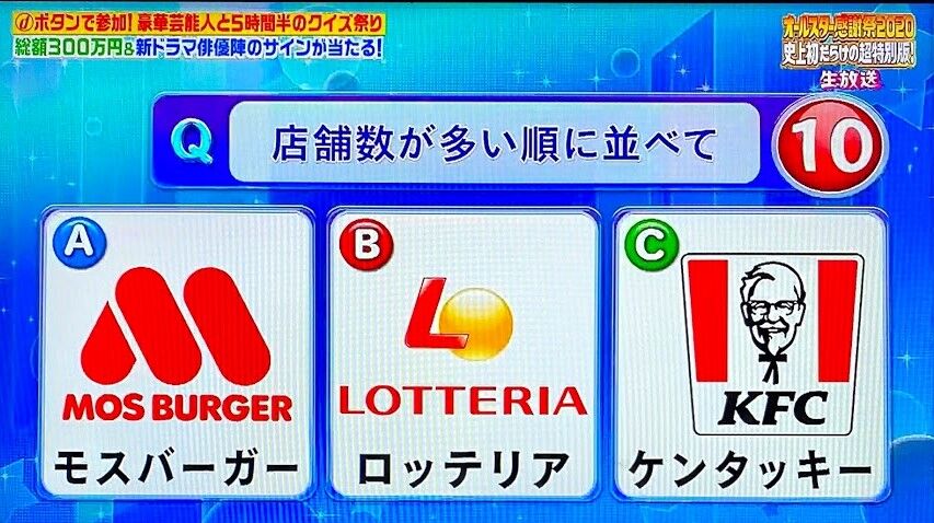 問題 オールスター感謝祭 10 3 その2 アッキーのブログです 34歳です Akb34 問題 オールスター感謝祭 10 3 その2 アッキーのブログです 34歳です Akb34