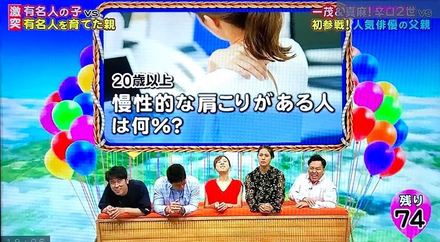 問題 ネプリーグ 8 27 その２ アッキーのブログです 34歳です Akb34