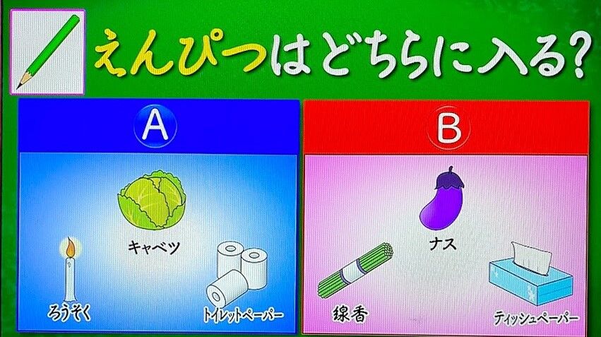 問題 クイズ あなたは小学5年生より賢いの 1 15 その1 アッキーのブログです 36歳です Akb36 問題 クイズ あなたは小学5年生より賢いの 1 15 その1 アッキーのブログです 36歳です Akb36