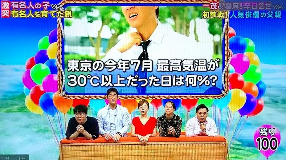 問題 ネプリーグ 8 27 その2 アッキーのブログです 34歳です Akb34 問題 ネプリーグ 8 27 その2 アッキーのブログです 34歳です Akb34