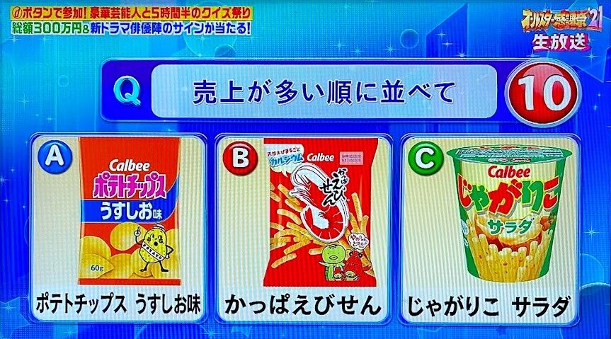 問題 オールスター感謝祭21春 3 27 その１ アッキーのブログです 35歳です Akb35
