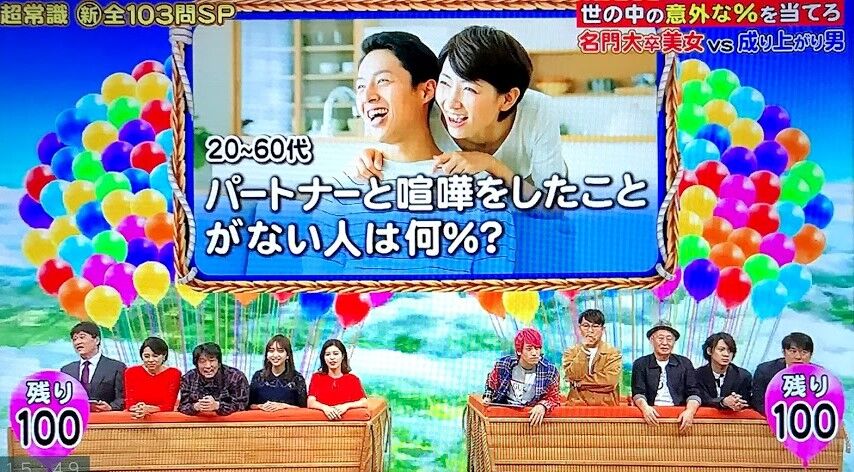 問題 ネプリーグ 2 10 その３ アッキーのブログです 34歳です Akb34