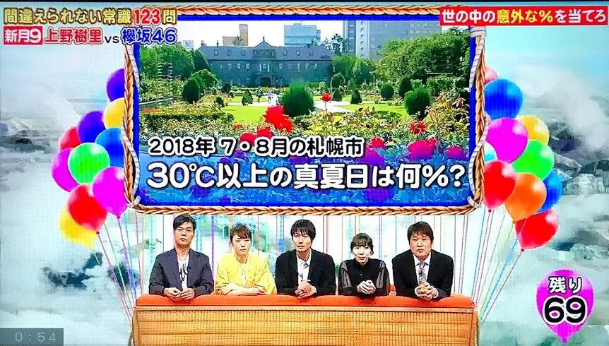 問題 ネプリーグ 7 8 その4 アッキーのブログです 34歳です Akb34 問題 ネプリーグ 7 8 その4 アッキーのブログです 34歳です Akb34