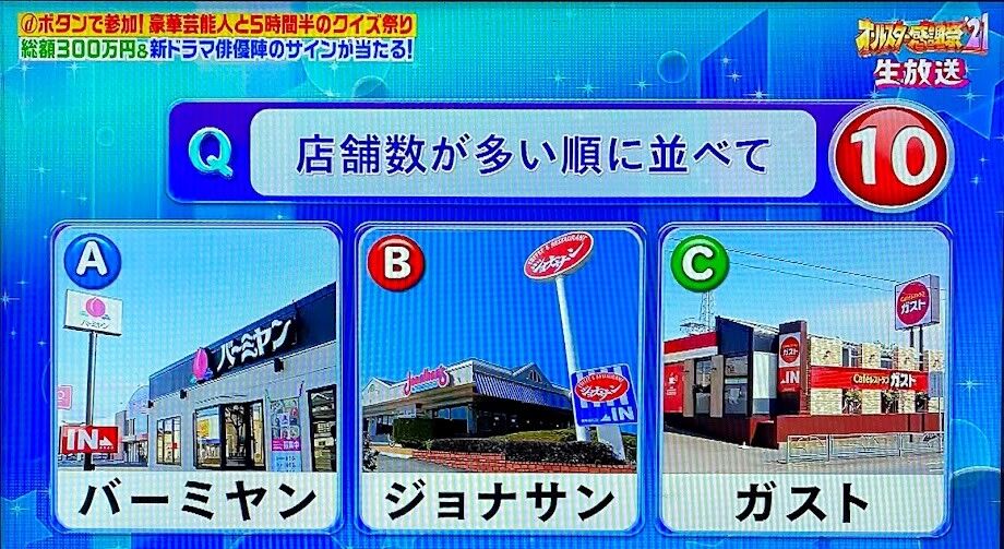 問題 オールスター感謝祭21春 3 27 その１ アッキーのブログです 35歳です Akb35