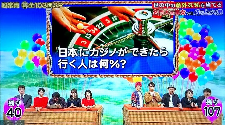 問題 ネプリーグ 2 10 その３ アッキーのブログです 34歳です Akb34