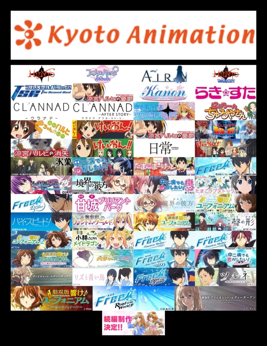 速報 京都のアニメーション制作会社で爆発火災 負傷者多数 グッドルーザーズ