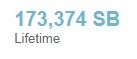 201906 swagbucks