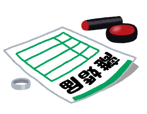 悲報 ｍａｌｉａ ４度の離婚 私の努力不足 が原因ｗｗｗｗｗｗｗｗｗ googai ゴーガイ