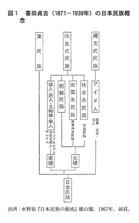 jwYo8BL