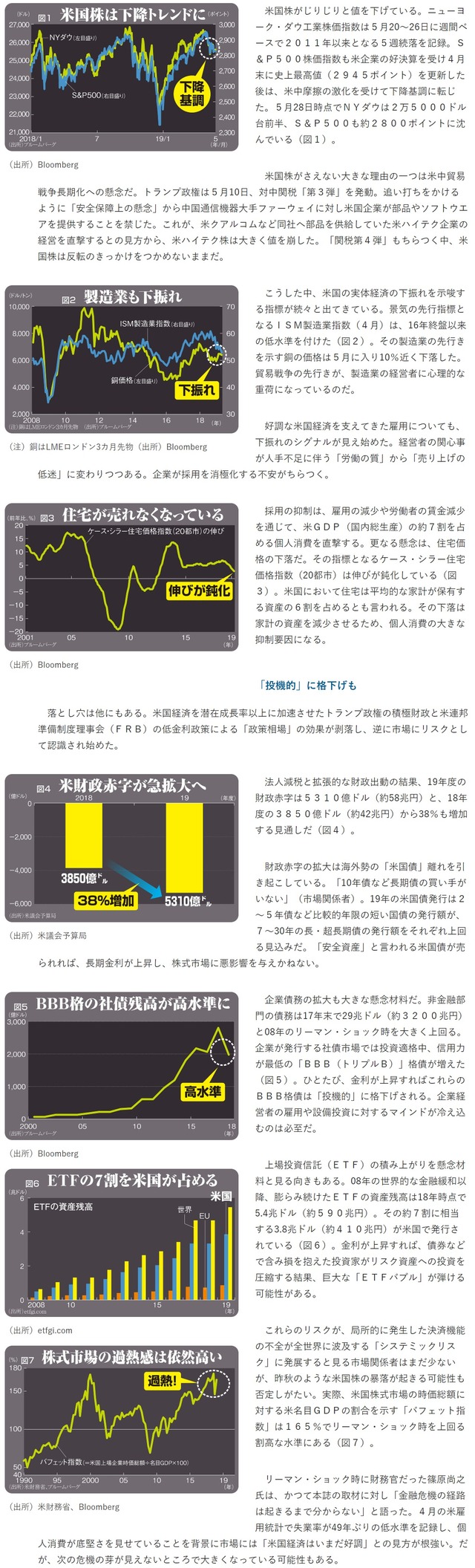 190603_¥¨¥³¥Î¥ß¥¹¥È_·Êµ¤¸ºÂ®¤ÎÃû¸õ¤¬Â³¡¹