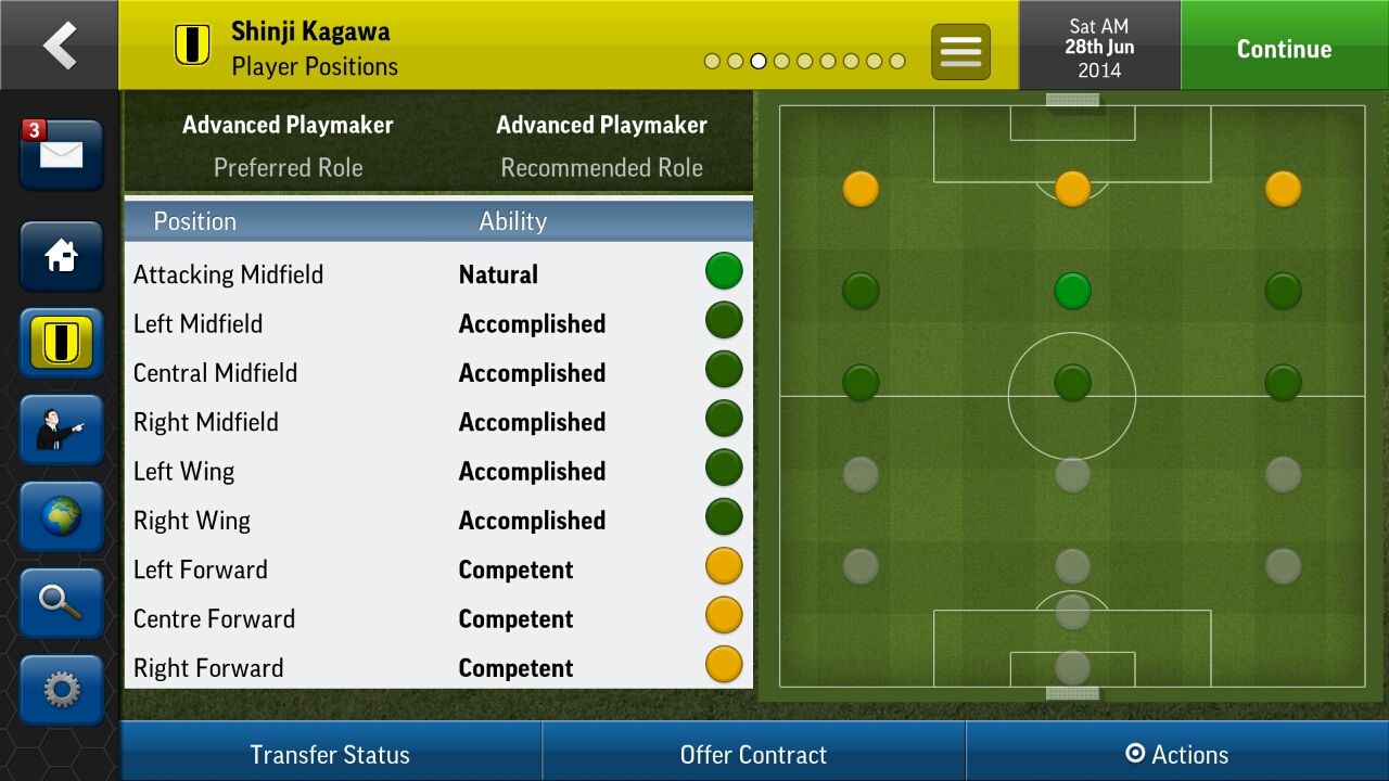 選手ページの見方 雨之介のfootballmanager Handheldブログ