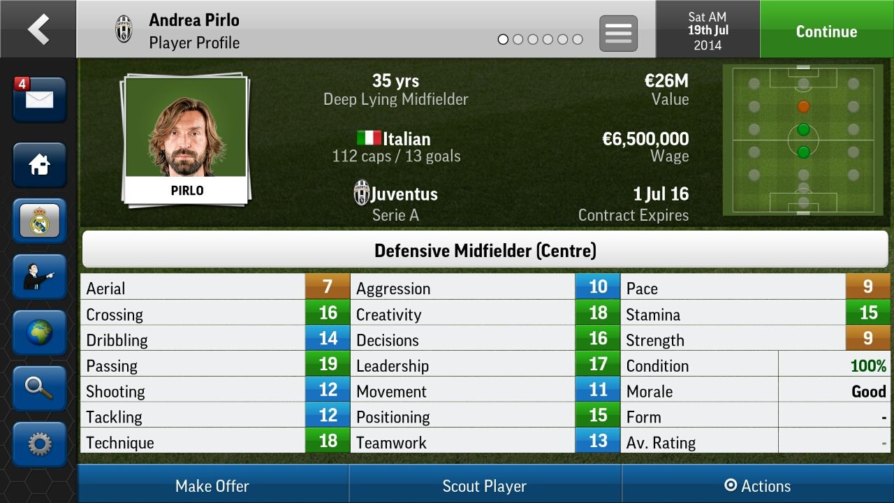 選手の役割 Mf編 雨之介のfootballmanager Handheldブログ