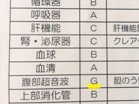 062219 結果