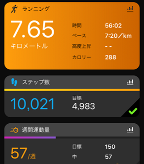 112519 run