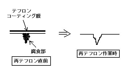 ·ê¤¢¤¸¶°øÀâÌÀ