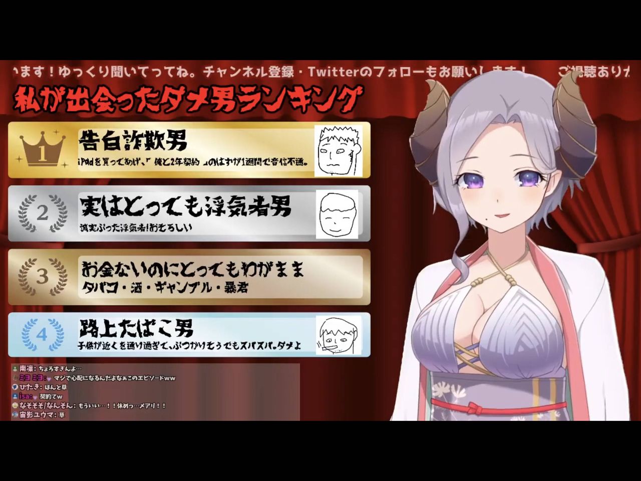 画像 メアリさんが選ぶ 嫌いな男ランキングｗｗ Vtuber速報 バーチャルyoutuberまとめ