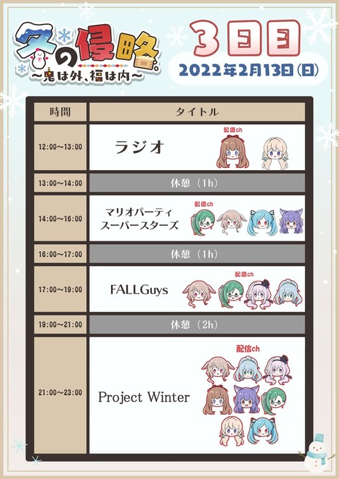 Vtuber にじさんじ女ライバー累計スパチャランキング この人たちがえにからを支える 優遇されるべきメンバーだ みゃおーん