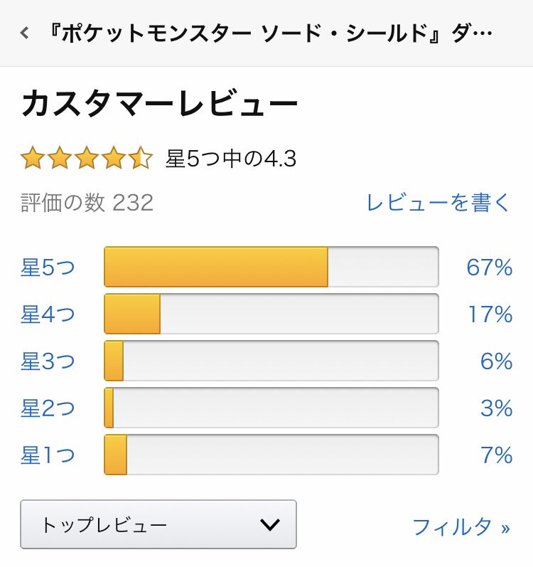 悲報 ポケモンアンチさん 歴史上稀に見る大敗北を喫するwwwywwwywwwywww トム速報 悲報 ポケモンアンチさん 歴史上稀に見る大敗北を喫するwwwywwwywwwywww トム速報