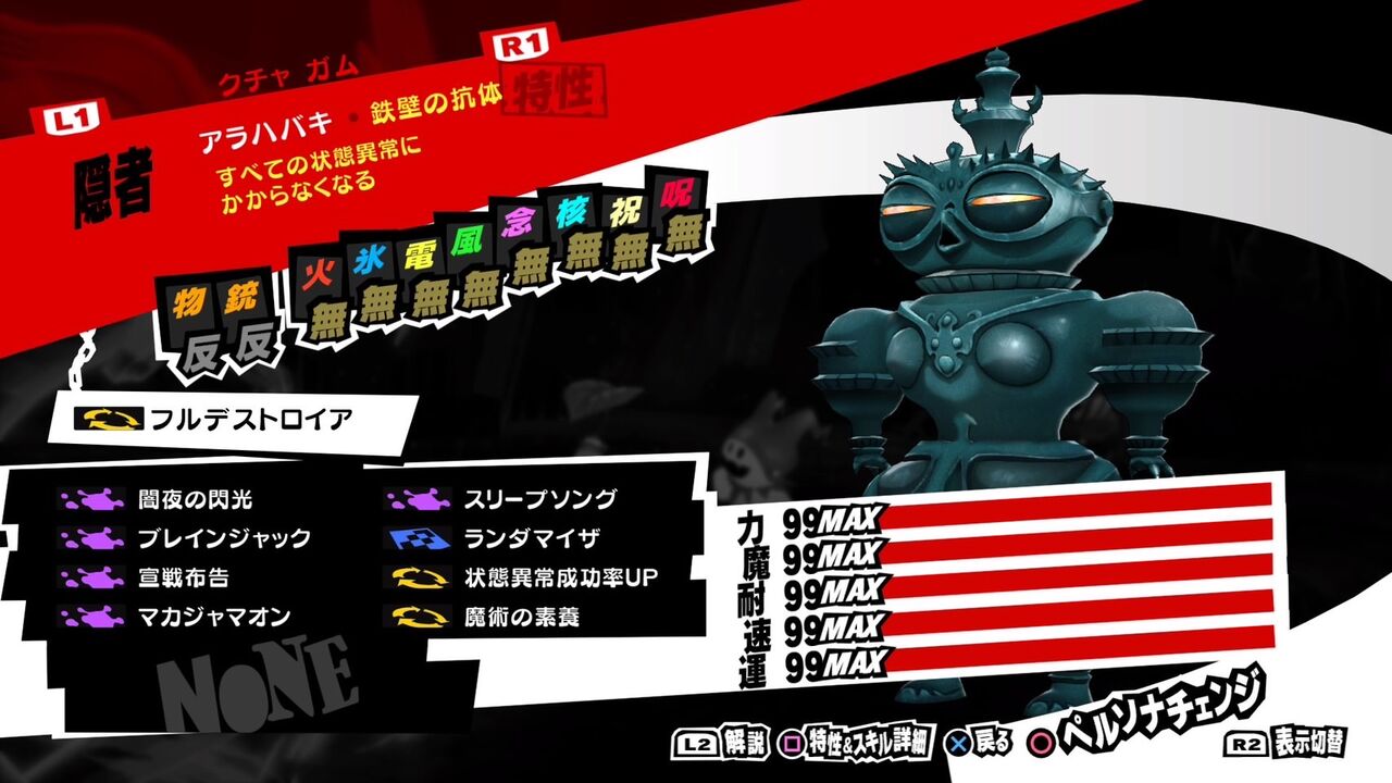 P5R 最強スタメン考察［ペルソナ5ザ・ロイヤル］ : 屋根裏の