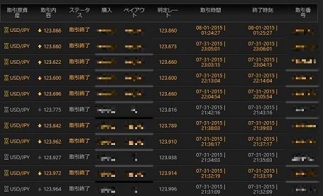 BO20150731n