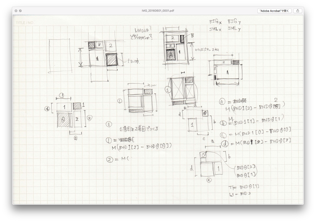 新発想 イラストレーター人工知能プロジェクトを開始します Gorolib Design はやさはちから 新発想 イラストレーター人工知能プロジェクトを開始します Gorolib Design はやさはちから