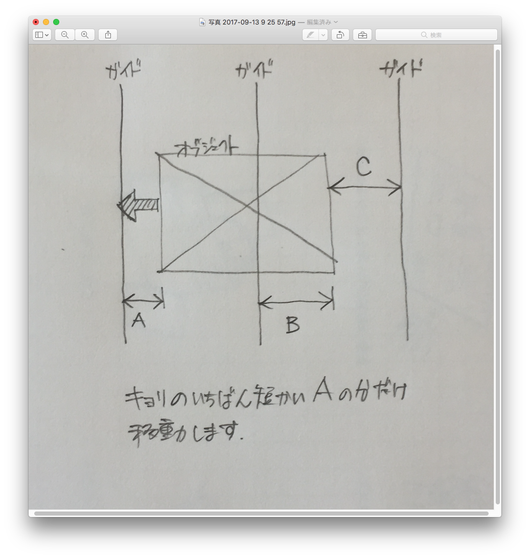 いちばん近くのガイドにまとめて吸着させるスクリプトです Illustrator Scripting Gorolib Design はやさはちから いちばん近くのガイドにまとめて吸着させるスクリプトです Illustrator Scripting Gorolib Design はやさはちから