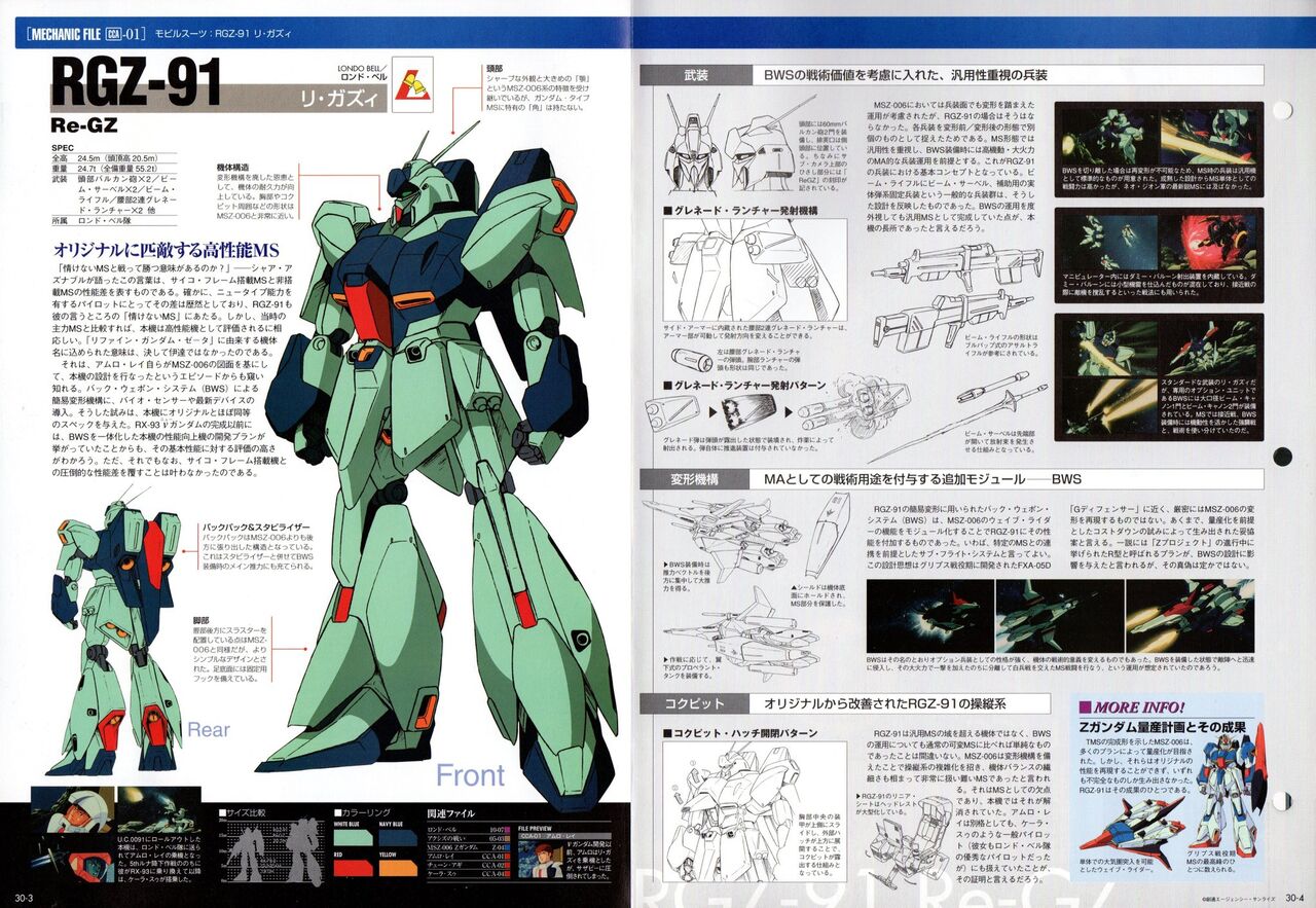 zガンダムのデザインはライディーンのリファイン だったそうですよ 最終追記210423 コードギアス 展開遅延の原因になったような気がするブログ zガンダムのデザインはライディーンのリファイン だったそうですよ 最終追記210423 コードギアス 展開遅延の原因になったような気がするブログ
