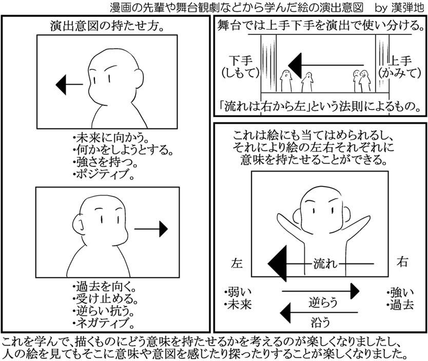 コードギアス 展開遅延の原因になったような気がするブログ