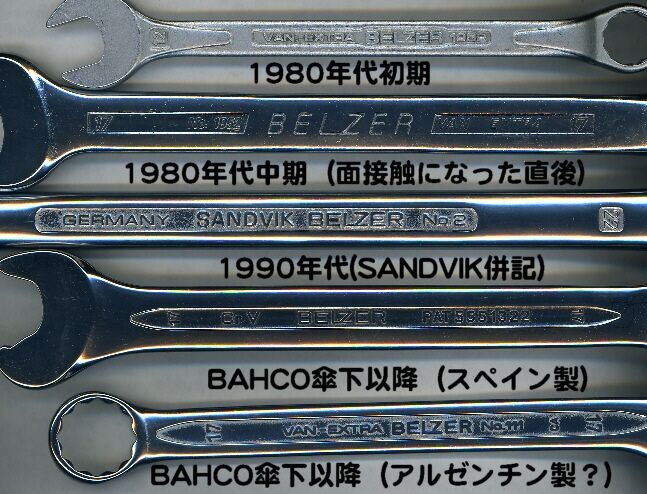 旧ロゴを探せ!!(その14:BELZER編) : ☆舶来工具について 旧ロゴを探せ!!(その14:BELZER編) : ☆舶来工具について