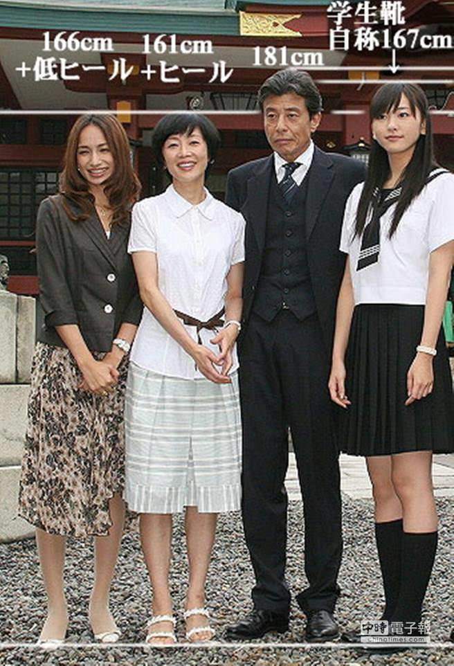 悲報 山田涼介 身長164cm 俺 結婚できるんだろうか 仕事 大丈夫かな みーはーまとめ 悲報 山田涼介 身長164cm 俺 結婚できるんだろうか 仕事 大丈夫かな みーはーまとめ