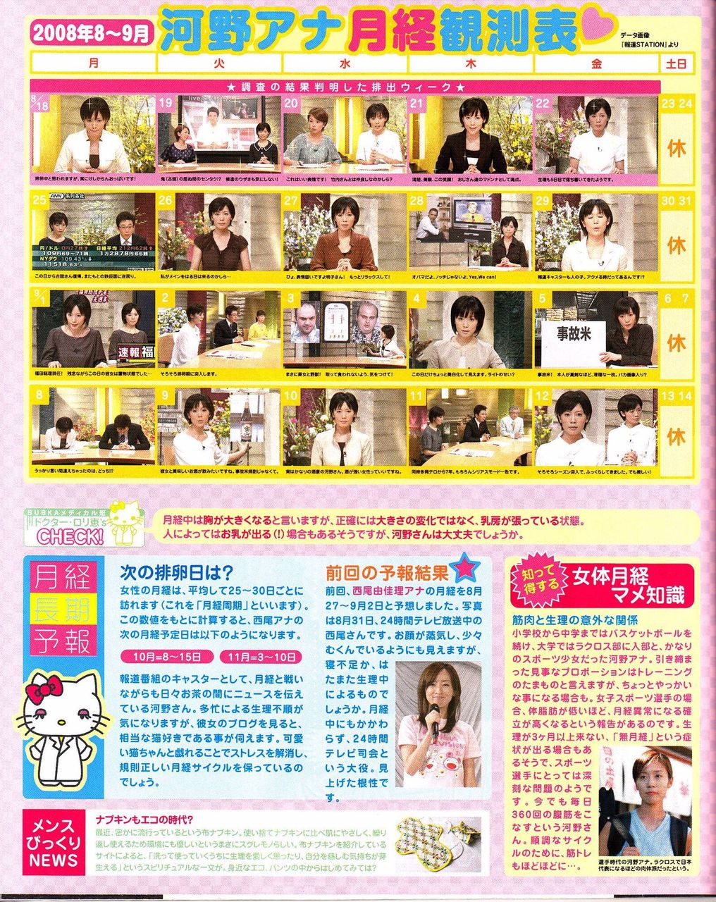 女子アナ月経カレンダーとかいうbubkaのクソゲスい連載が話題に ゴシップポスト