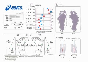 分析結果1.jpg 分析結果1.jpg