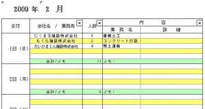 もぐらくん 業務管理表 予算仕訳表