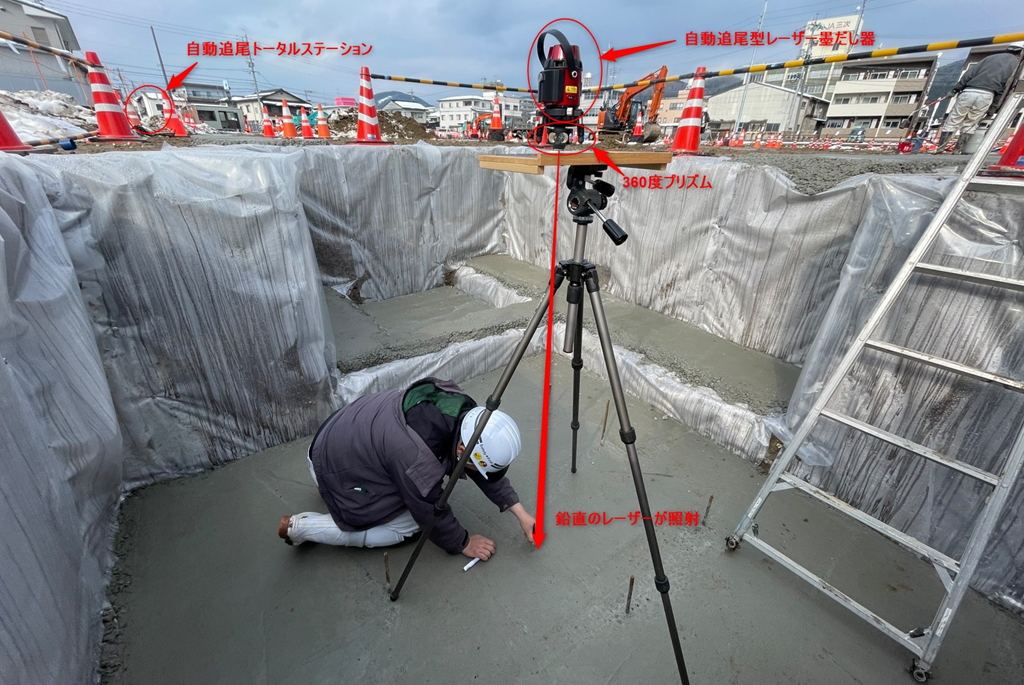 墨出し器具もっててくん 3個セット camping.com