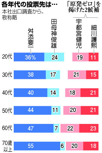 AS20140209002306_comm