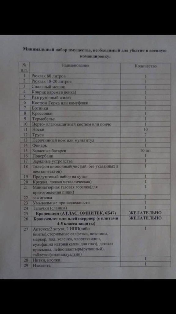 ロシア軍「徴兵されたら、ヘルメットと防弾チョッキは各自持参でお願いいたします。」